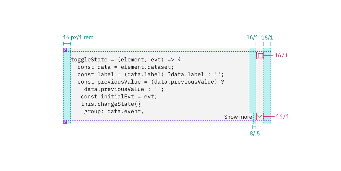 Structure and spacing measurements for multi-line snippet