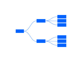 Image for the Network diagrams chart